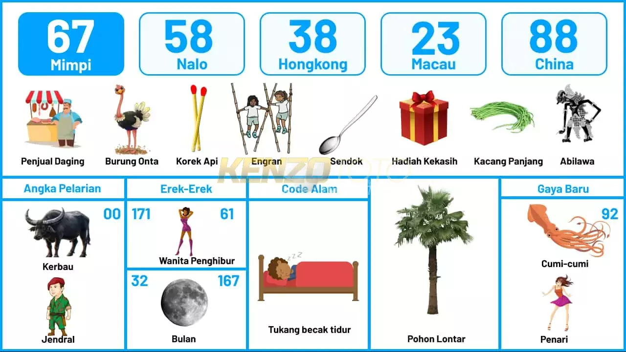 buku mimpi erek erek togel 67