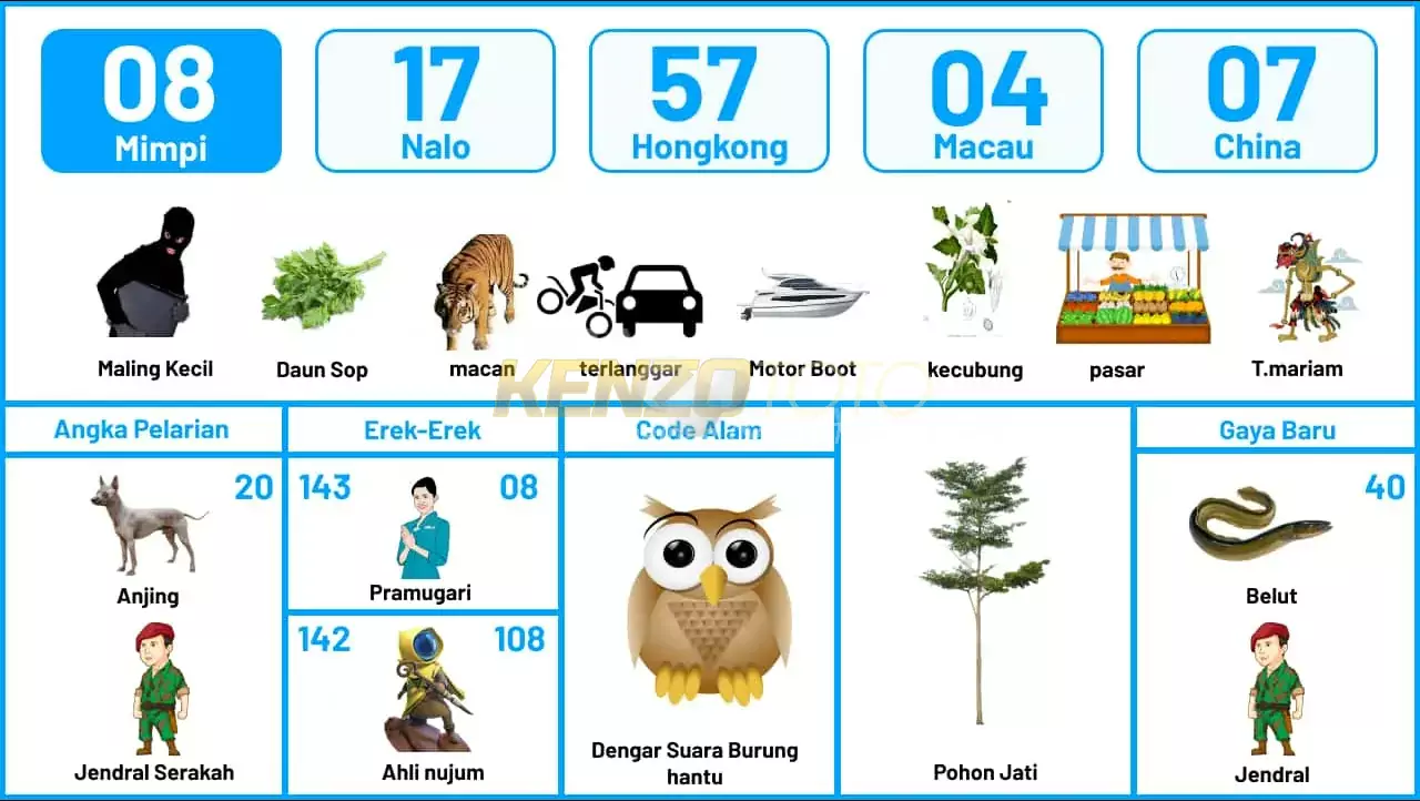 buku mimpi erek erek togel 08